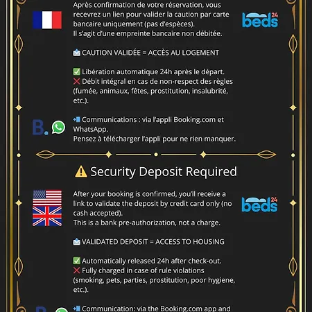 La Courcelles - Climatisation * Ρενς